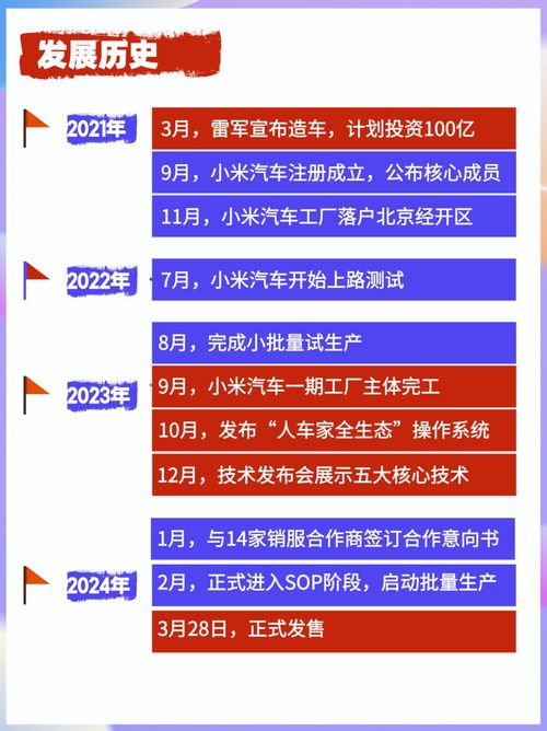 雷军亲证，小米YU7不可能售价19万9，揭秘高端市场新策略