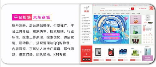 电子商务专业班级班训