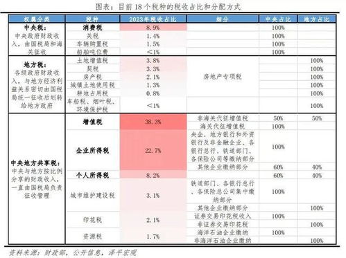 中央文件再提“涨工资”释放什么信号