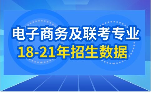 电子商务都学那些专业课
